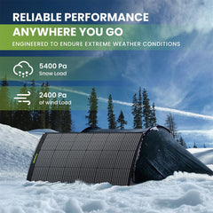 UirbxiyFlexible Solar PanelsU100Flex