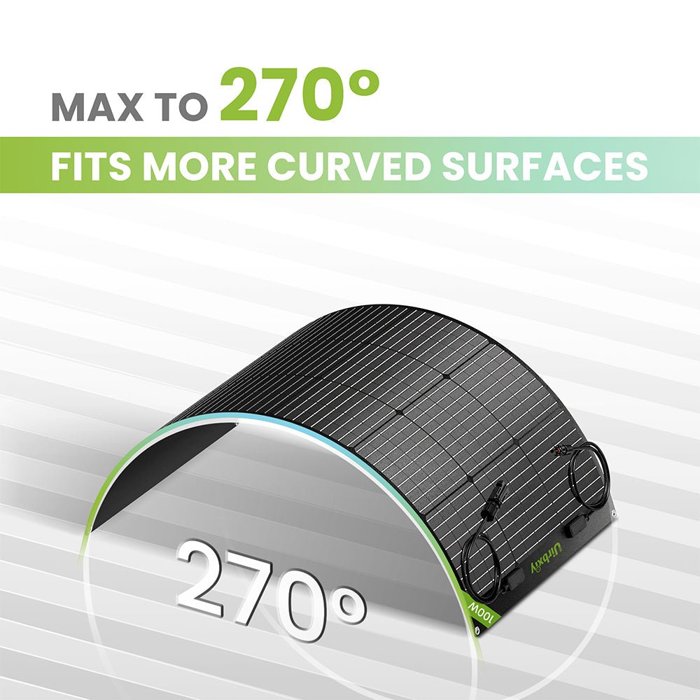 UirbxiyFlexible Solar PanelsU100Flex