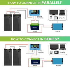 UirbxiyFlexible Solar PanelsU100Flex