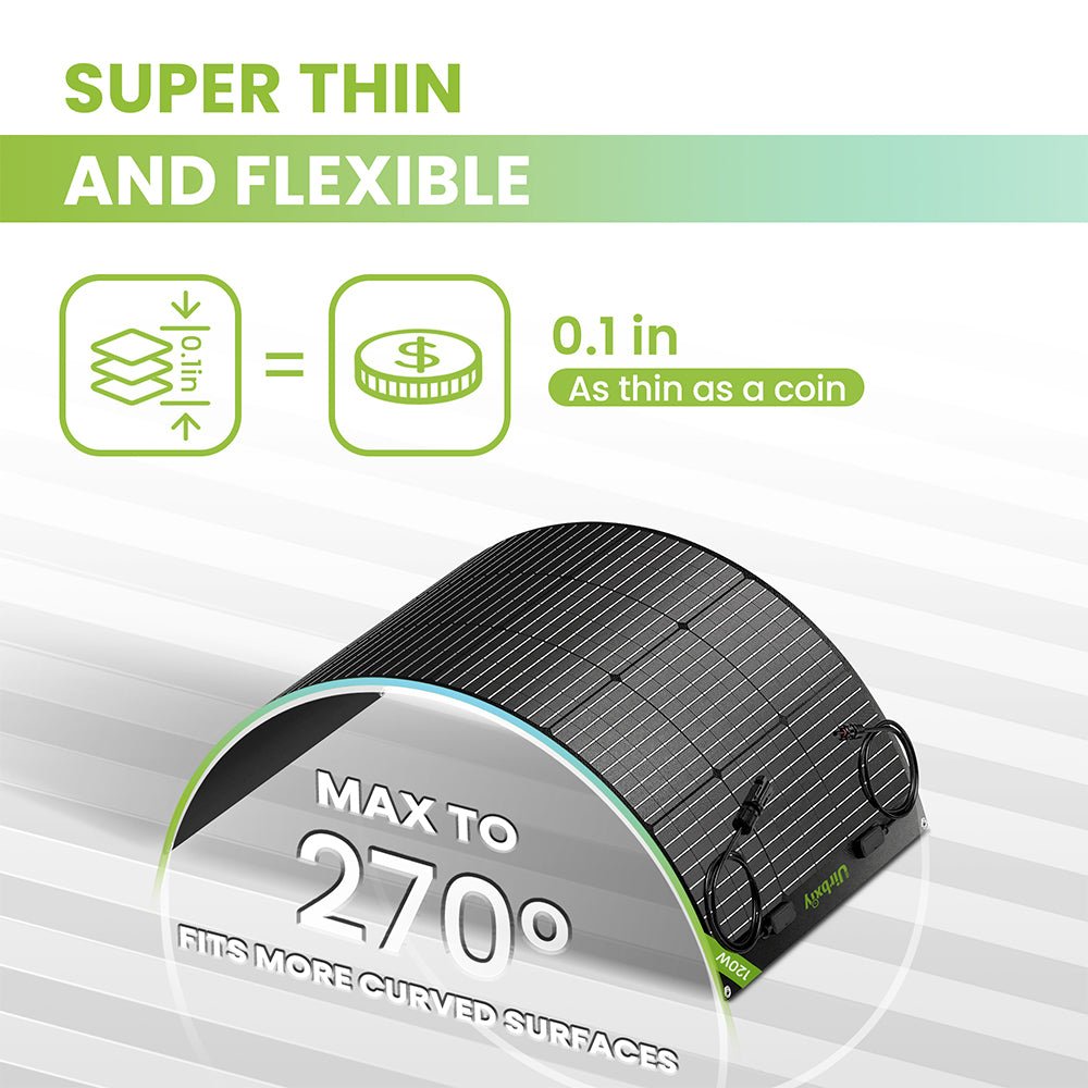 UirbxiyFlexible Solar PanelsU120Flex