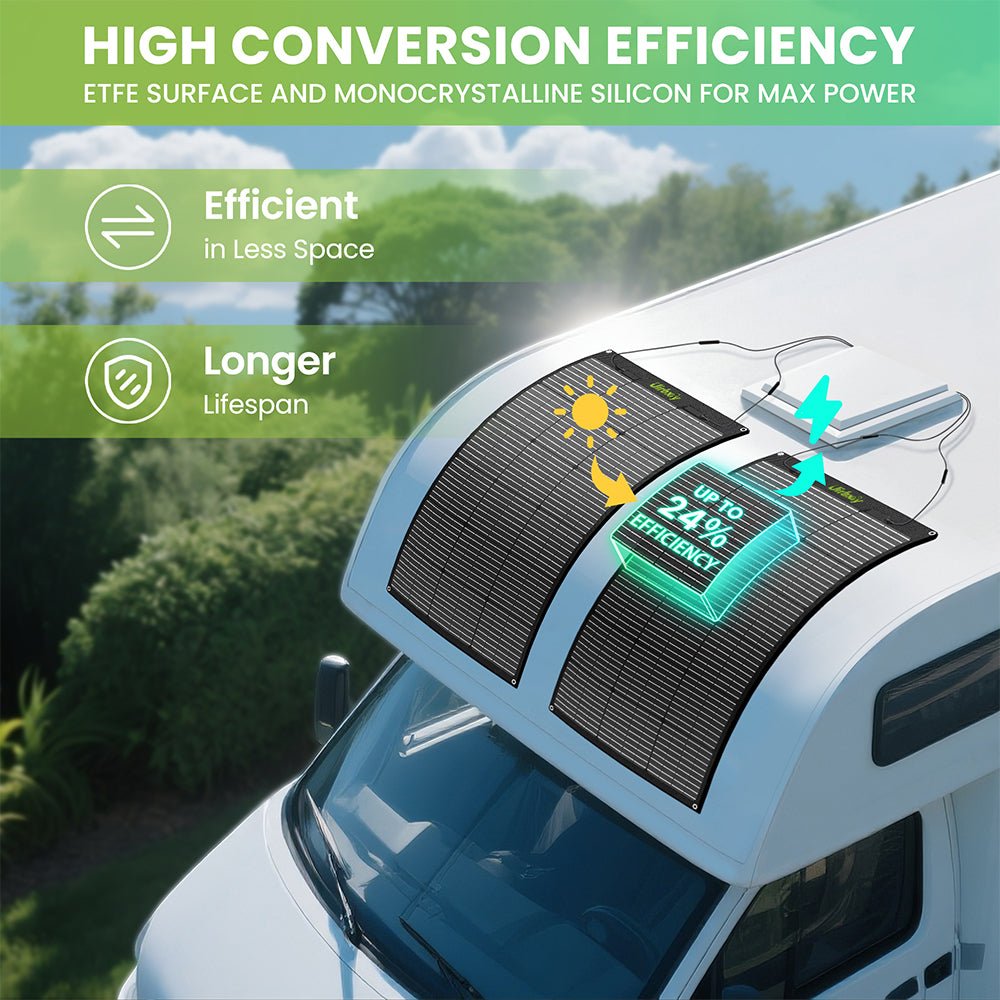 UirbxiyFlexible Solar PanelsU120Flex