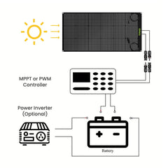 UirbxiyFlexible Solar PanelsU120Flex