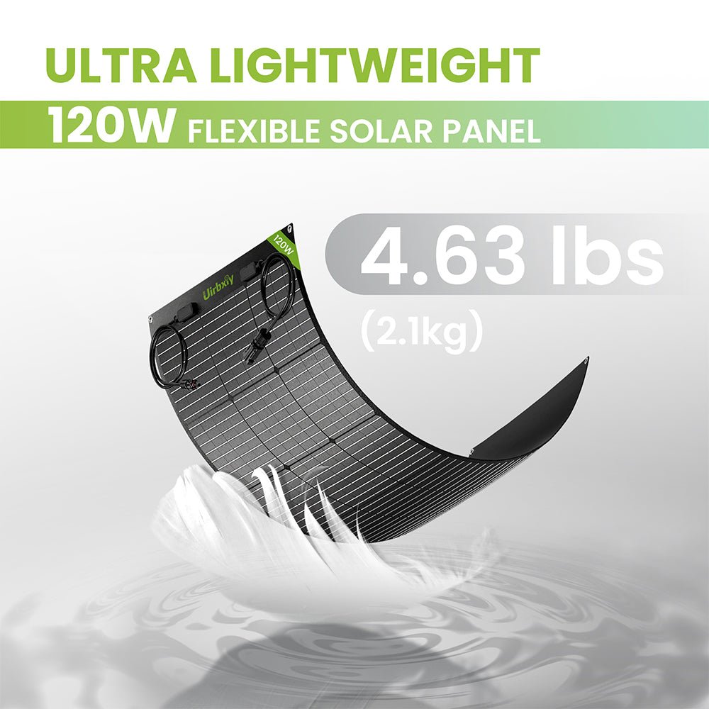 UirbxiyFlexible Solar PanelsU120Flex