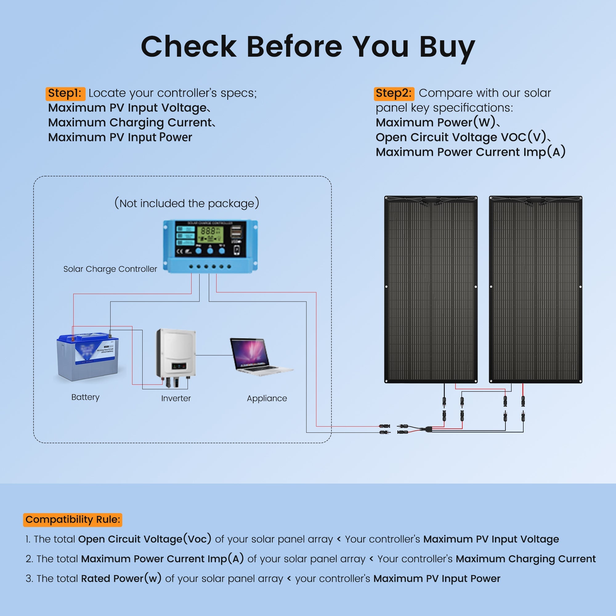 UirbxiyFlexible Solar PanelsU200FLEX-CPC