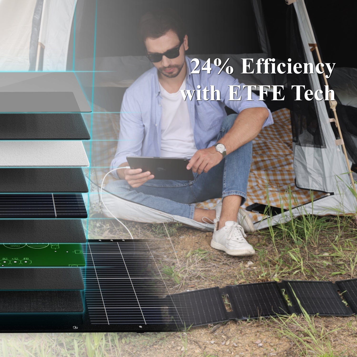 UirbxiyPortable Solar PanelsU40