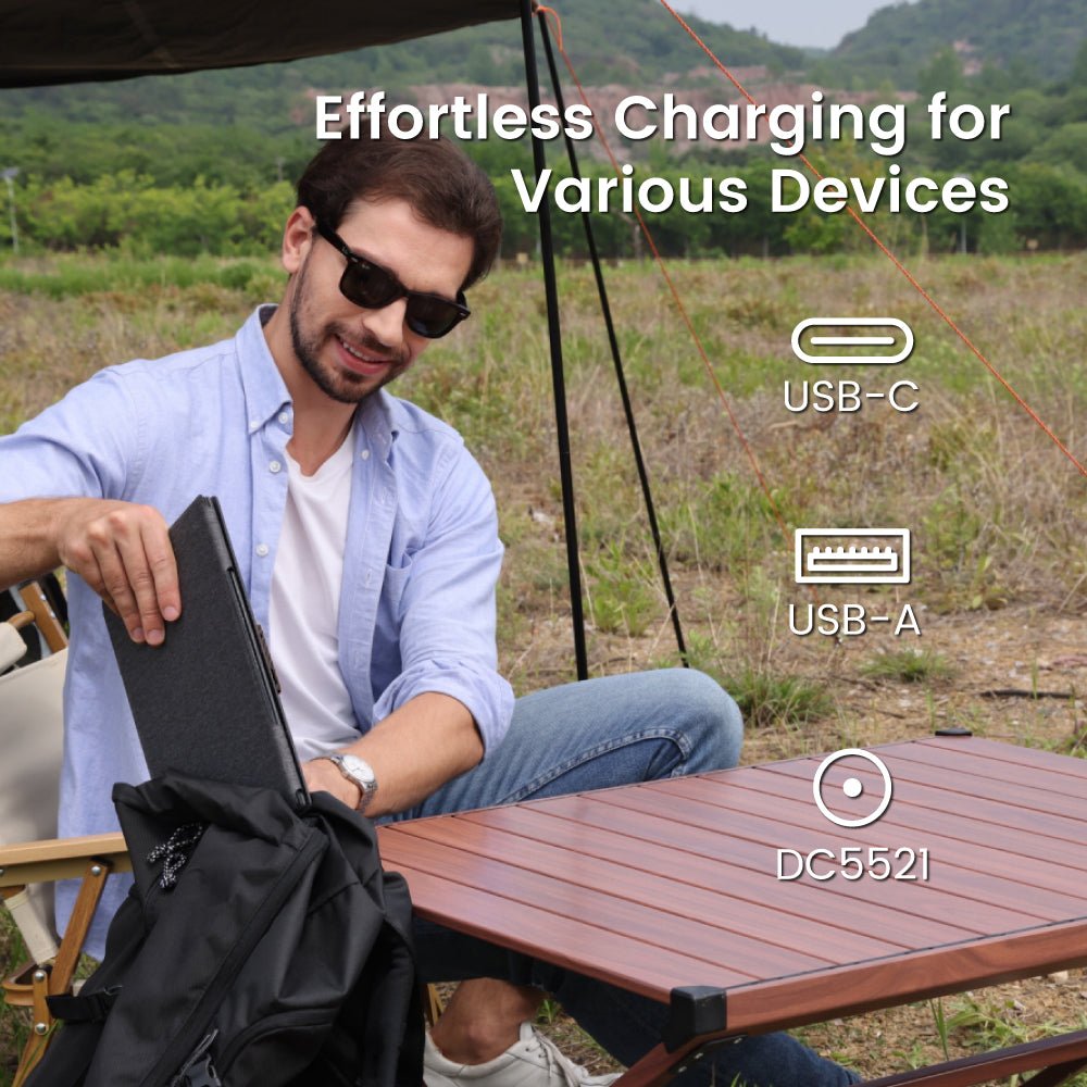 UirbxiyPortable Solar PanelsU34