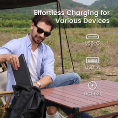 UirbxiyPortable Solar PanelsU34