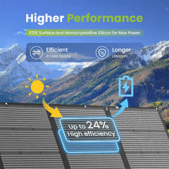 UirbxiyPortable Solar PanelsU400P