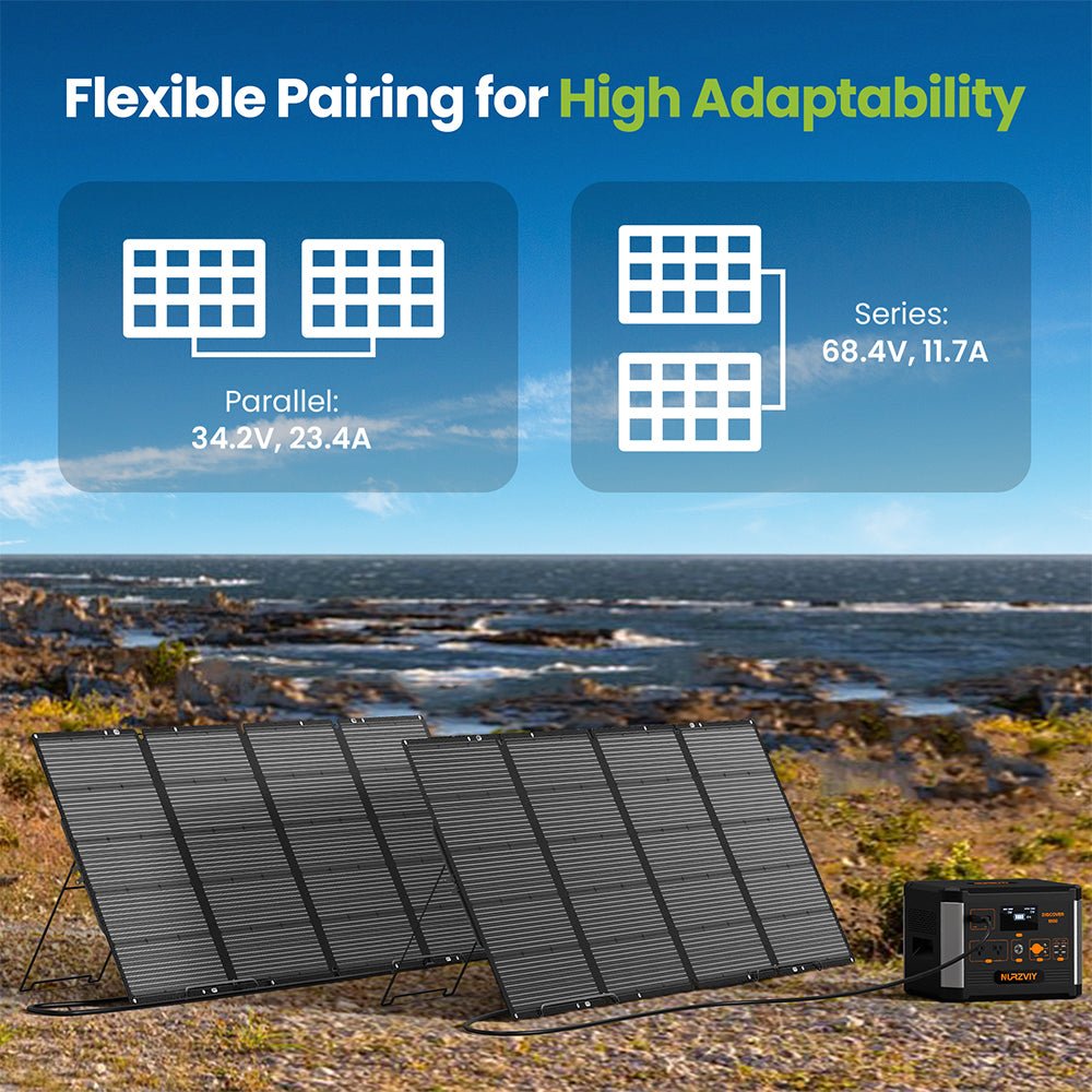 UirbxiyPortable Solar PanelsU400P