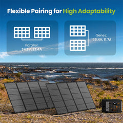 UirbxiyPortable Solar PanelsU400P