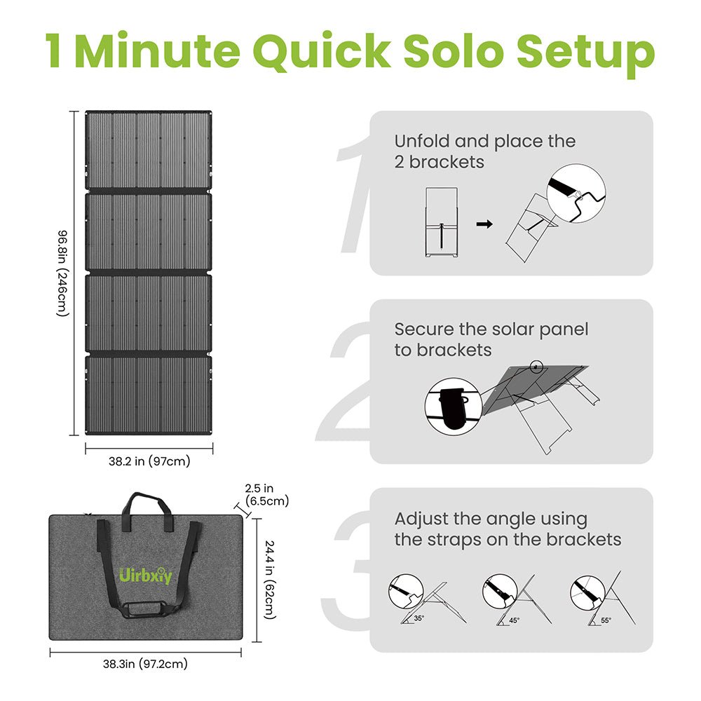 UirbxiyPortable Solar PanelsU400P