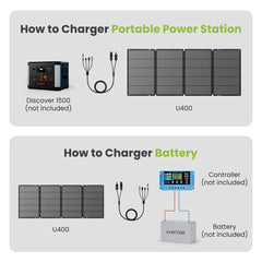 UirbxiyPortable Solar PanelsU400P