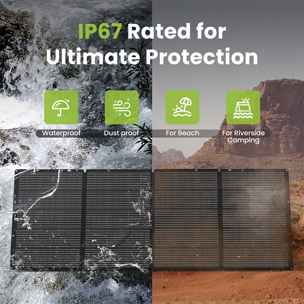 UirbxiyPortable Solar PanelsU400P