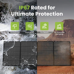 UirbxiyPortable Solar PanelsU400P