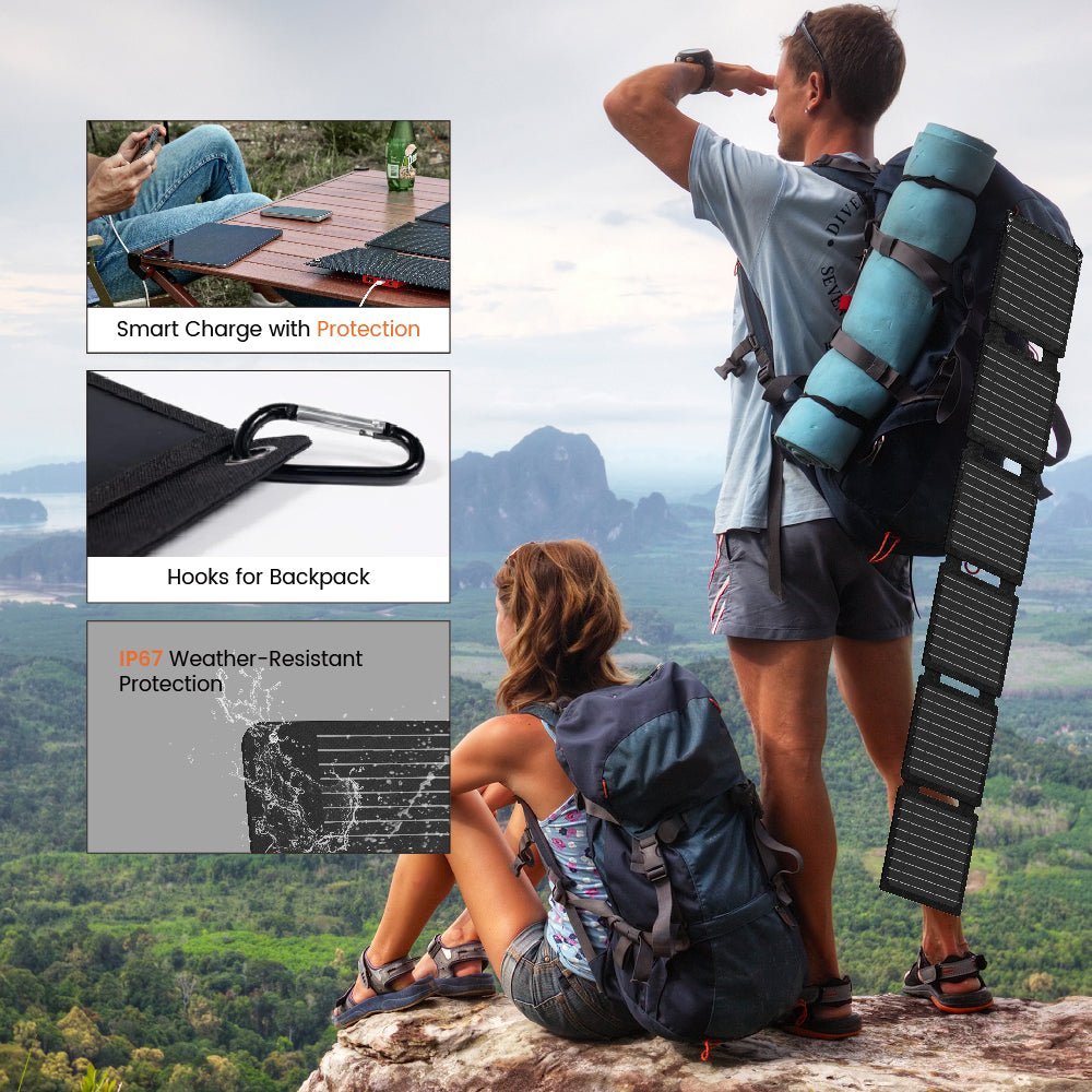 High-Efficiency Portable Solar Panel for Quick Charging