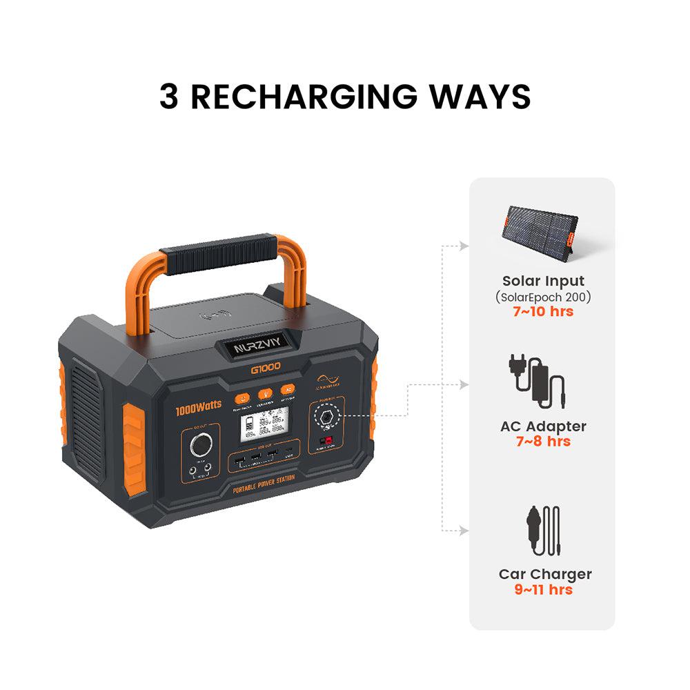 GeneratorsNurzviy Solar Generator 1000 ( G1000 + SolarEpoch 200 )