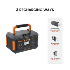 GeneratorsNurzviy Solar Generator 1000 ( G1000 + SolarEpoch 200 )