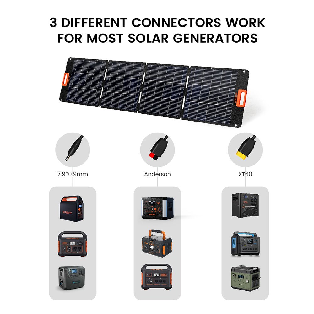 Solar PanelsNurzviy SolarEpoch 80 Watt Portable Folding Solar Panel