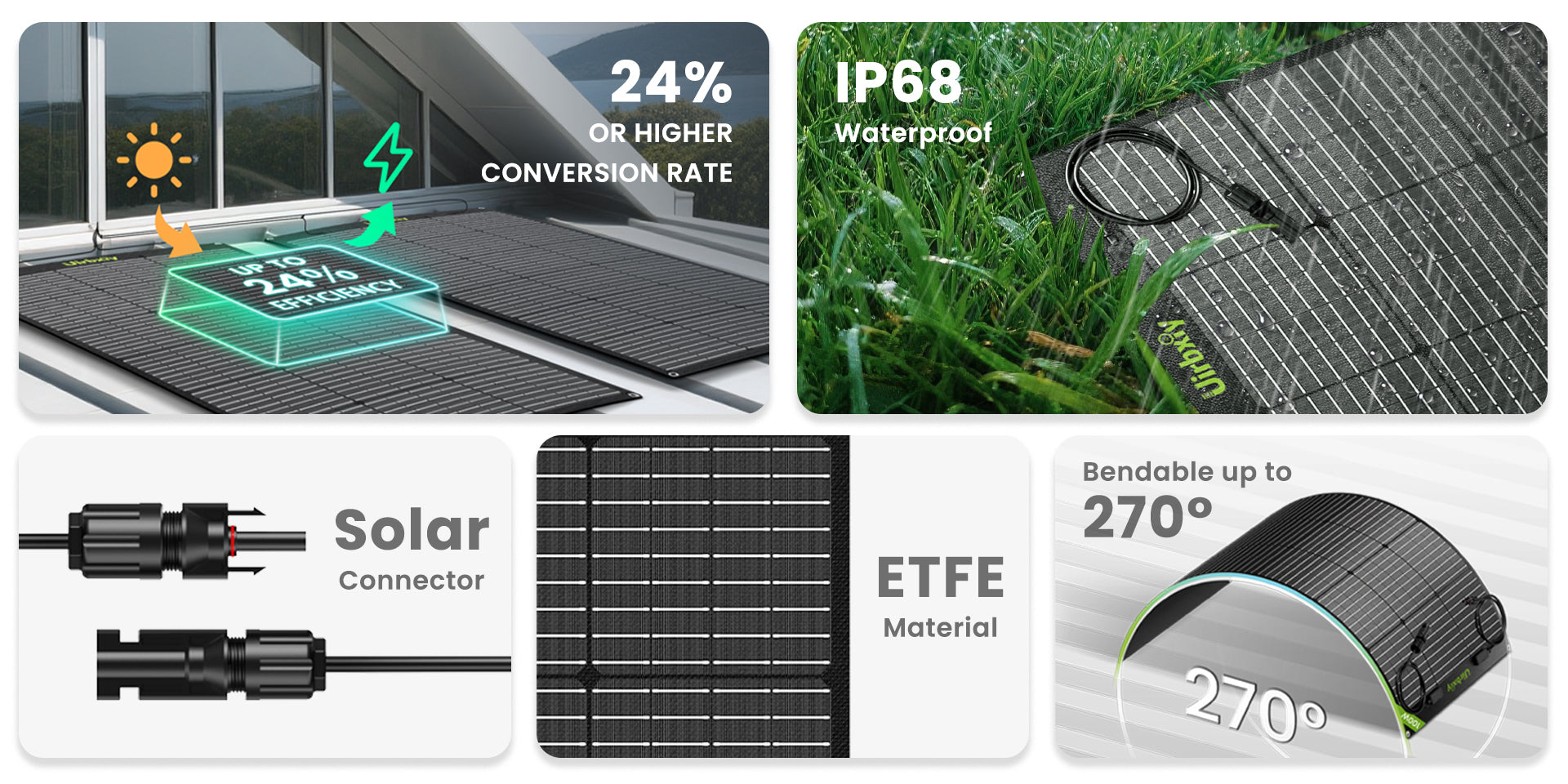 100WFlexibleSolarPanel_U100Flex