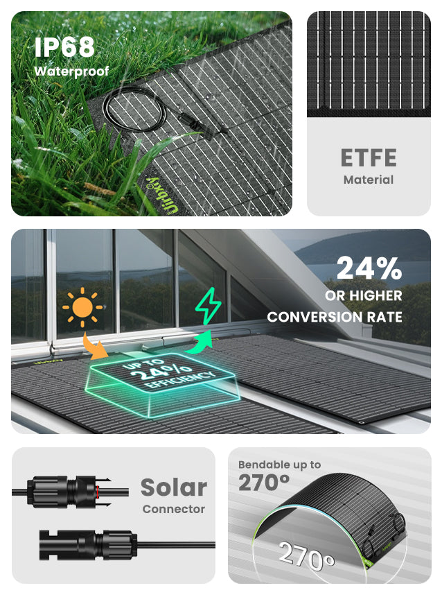 100WFlexibleSolarPanel_U100Flex