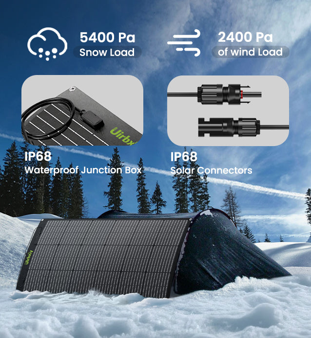 100WFlexibleSolarPanel_U100Flex