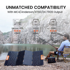 100W Portable Foldable Solar Panel IP67 Waterproof
