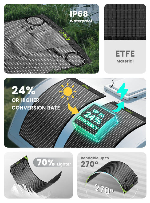 120W Flexible Solar Panel丨U120Flex