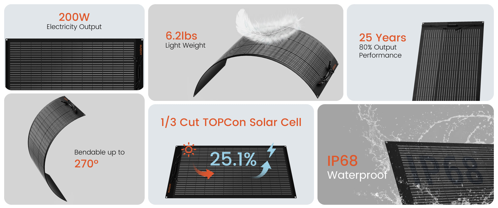 200W Flexbible Solar Panel 25V N-Type TOPCon 16BB Monocrystalline Solar Cell