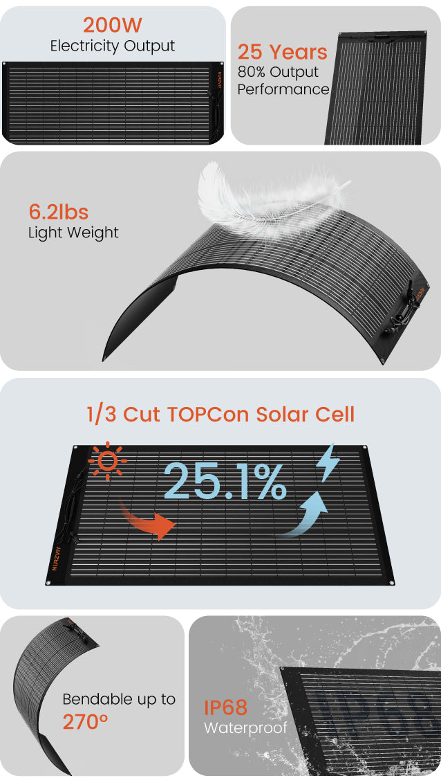 200W Flexbible Solar Panel 25V N-Type TOPCon 16BB Monocrystalline Solar Cell