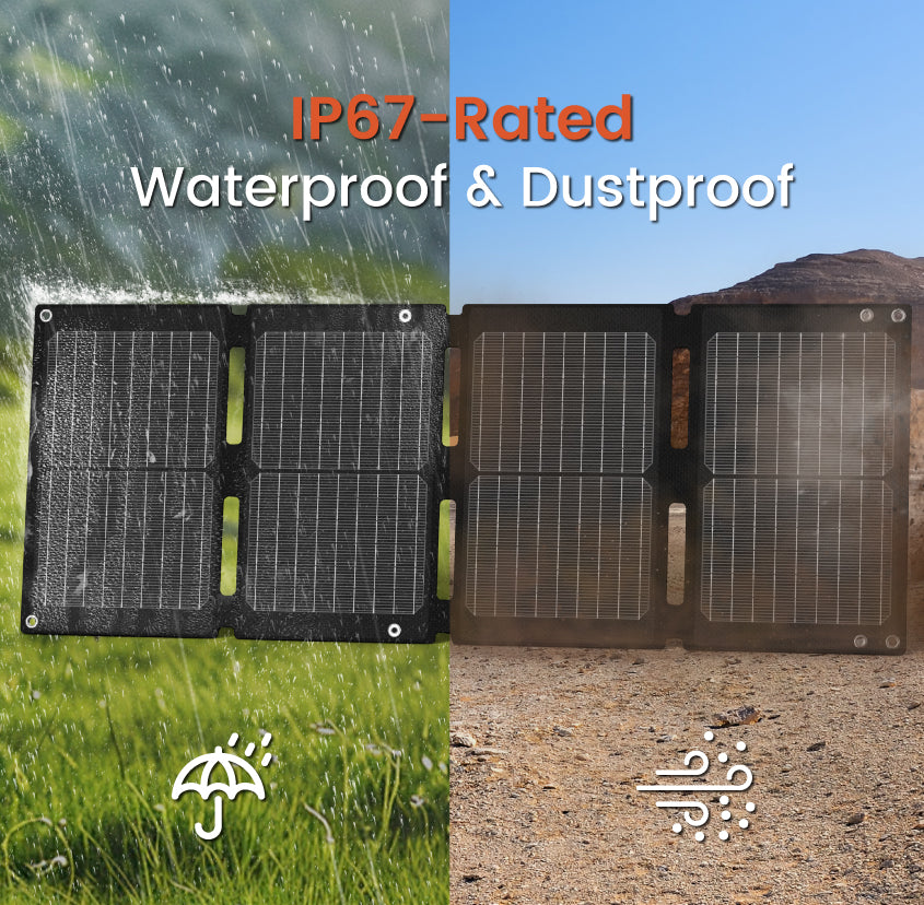 Nurzviy 34W Portable Solar Panel – Fast Charging & Weatherproof IP67