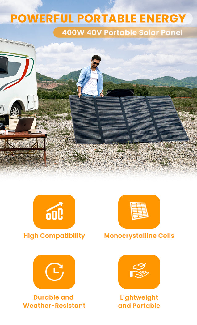 Nurzviy SolarEpoch 400 Watt Foldable Solar Panel - Nurzviy.com