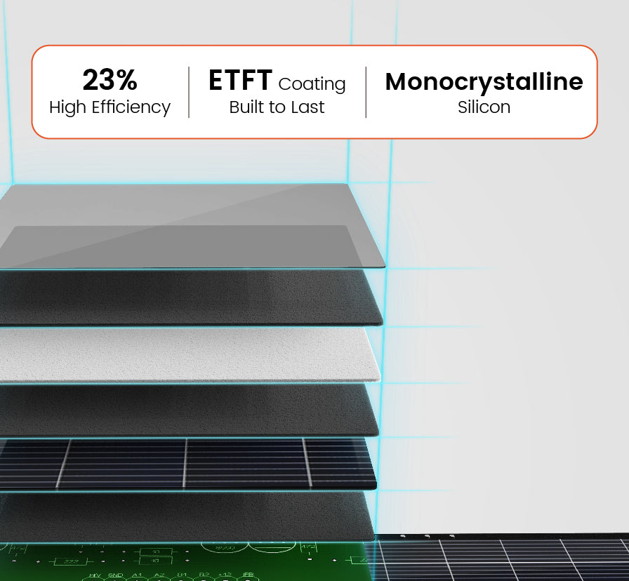 Nurzviy 30W Portable Solar Panel Monocrystalline Silcon