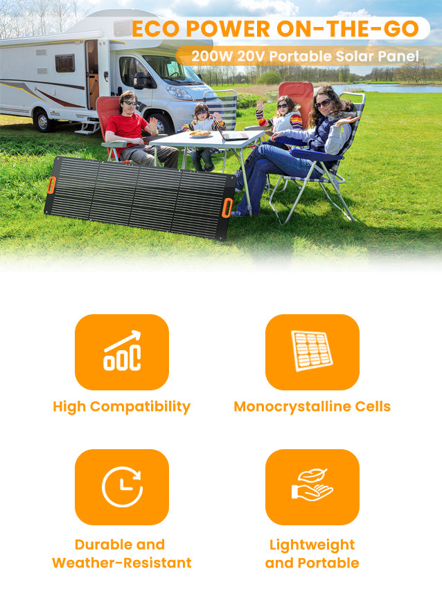Nurzviy Portable Solar Panel 200 Watt 23.8V 10A