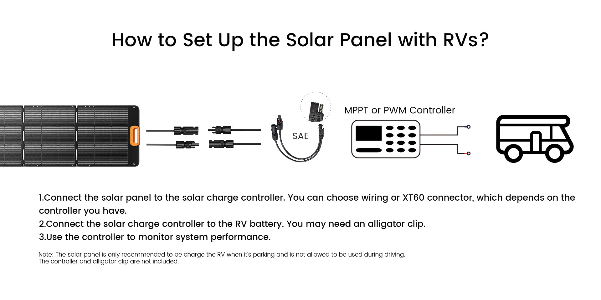 Nurzviy Portable Solar Panel 200 Watt 23.8V 10A