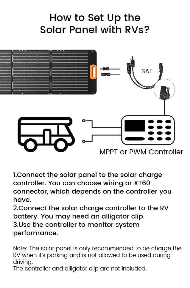 Nurzviy Portable Solar Panel 200 Watt 23.8V 10A