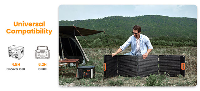Nurzviy Portable Solar Panel 200 Watt 23.8V 10A