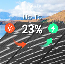 Uirbxiy 400W Portable Monocrystalline Solar Panel 23% Conversion Rate