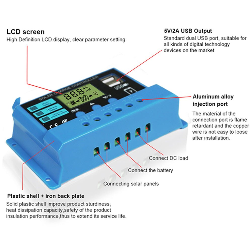 Nurzviy Solar Charge Controller 20A Dual USB 12V/24V