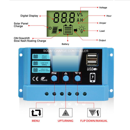 Nurzviy Solar Charge Controller 30A Dual USB 12V/24V