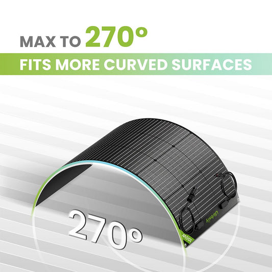 UirbxiyFlexible Solar PanelsU100Flex