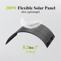 UirbxiyFlexible Solar PanelsU200Flex