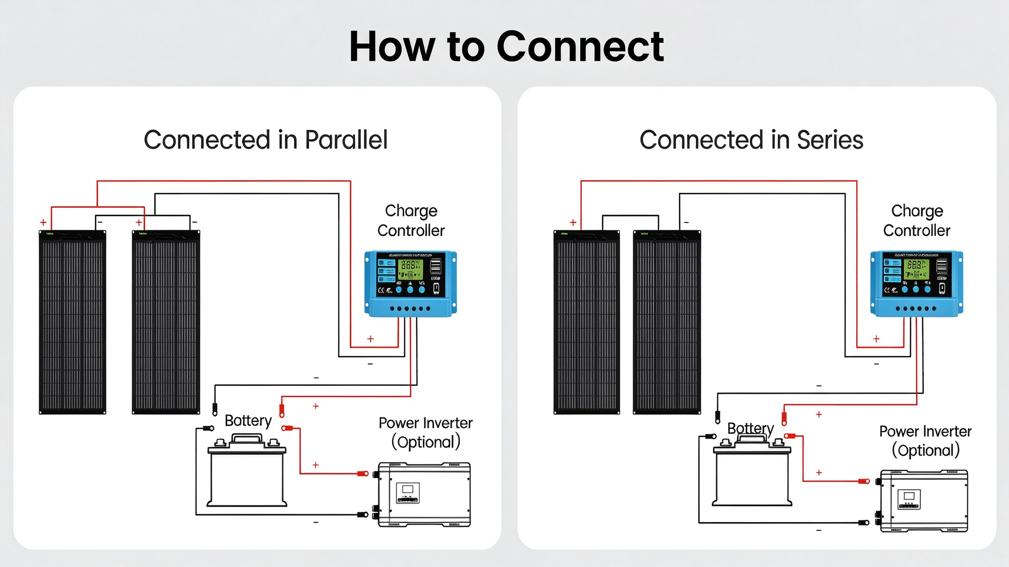 UirbxiyFlexible Solar PanelsU200FLEX-CPC