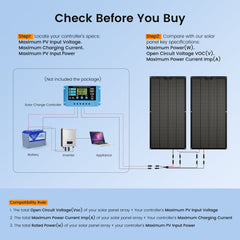UirbxiyFlexible Solar PanelsU200FLEX-CPC