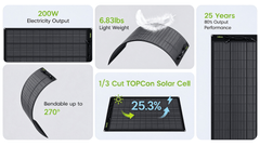 UirbxiyFlexible Solar PanelsU200FLEX-CPC