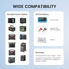 NurzviyPortable Solar PanelsSoalrEpoch 400P