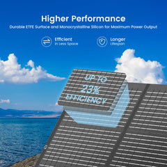 NurzviyPortable Solar PanelsSoalrEpoch 400P