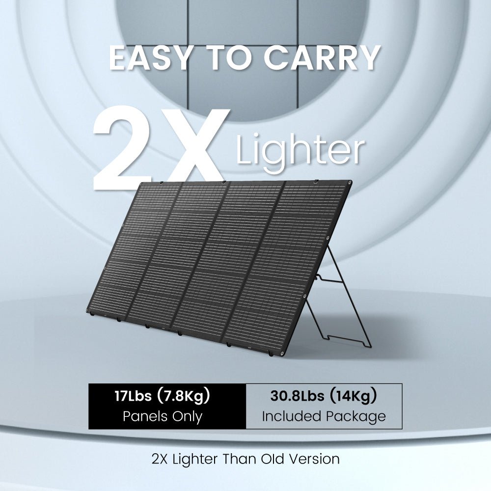 NurzviyPortable Solar PanelsSoalrEpoch 400P