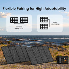 NurzviyPortable Solar PanelsSoalrEpoch 400P