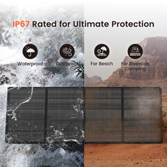 NurzviyPortable Solar PanelsSoalrEpoch 400P