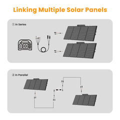 NurzviyPortable Solar PanelsSolarEpoch 400